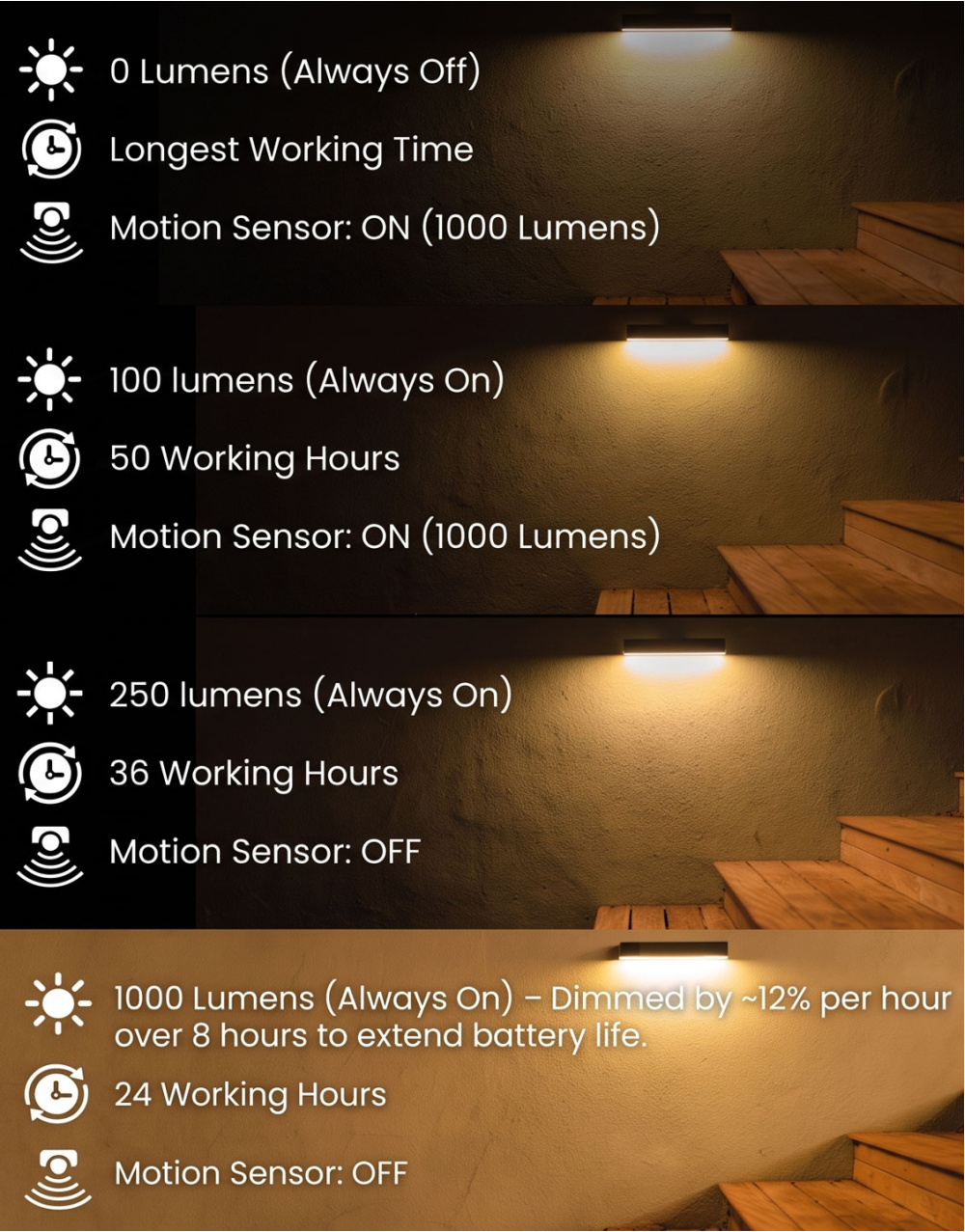 solar-street-sign-light-working-spec